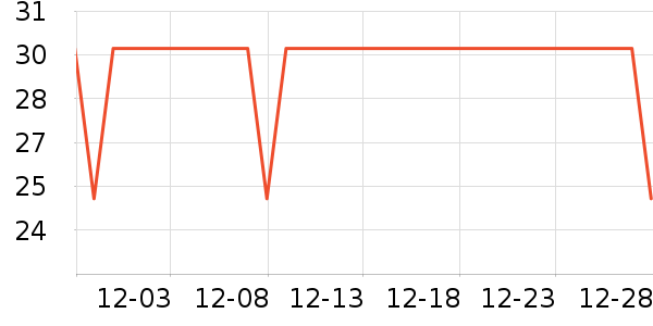 ����˹������ͯ������ʷ�۸�