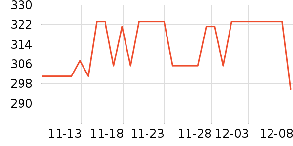 Joseph Joseph/˰ʷ۸