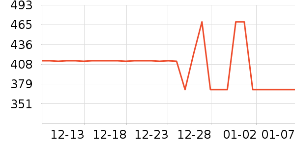 ���°�Ӿ����ʷ�۸�