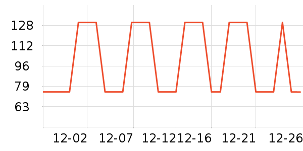 ���ţ��/��Ʒ��ʷ�۸�