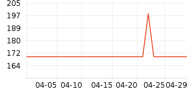 ŷ����ˬ��ˮ��ʷ�۸�