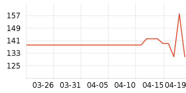 �������/�˰���ʷ�۸�