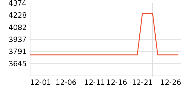 �����ü�����Ϸ�豸��ʷ�۸�