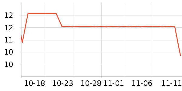 ���ܱ���Ĥ/����ʷ�۸�