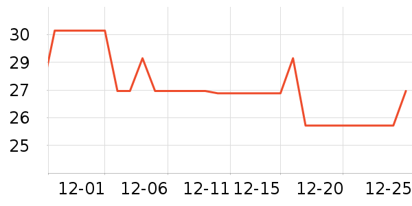 ��ȫ����������ʳ��ʷ�۸�