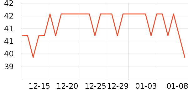 ������DeanfunŮʿ�ڿ���ʷ�۸�