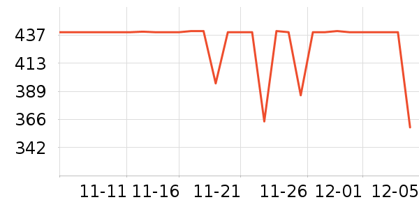 new balanceͯ˶Ьʷ۸