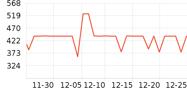 new balance��ͯ�˶�Ь��ʷ�۸�