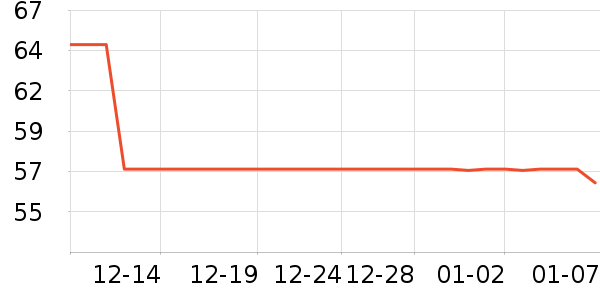 �����������ʷ�۸�