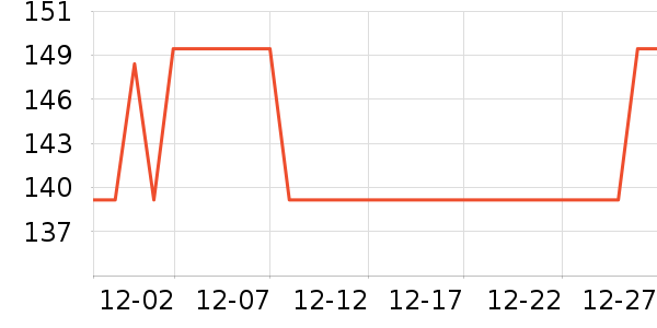 �ز��˶�Ь��ʷ�۸�