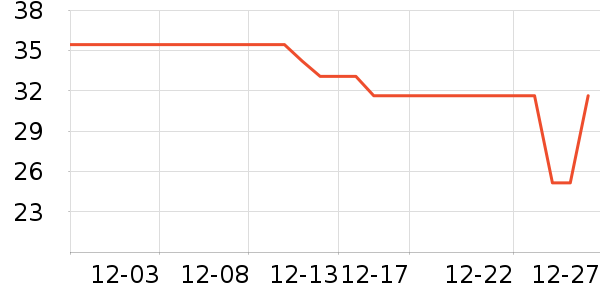 ��������ͯ����/ͯ����ʷ�۸�