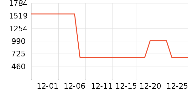 Ӥ���Ƴ���ʷ�۸�