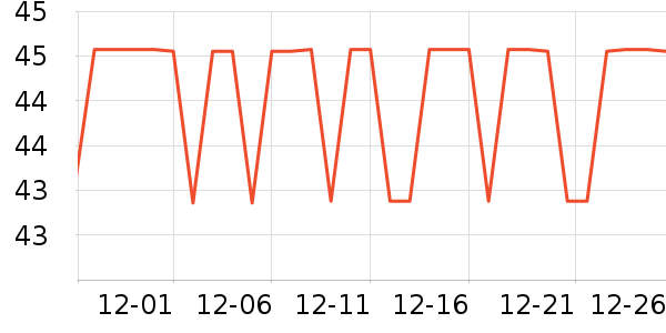 ˫���������װ��ʷ�۸�