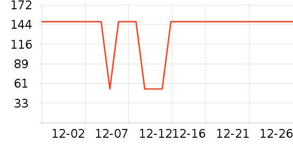 Glambody MAGIC NATURAL LINE������ʷ�۸�