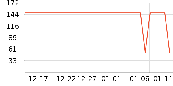 Glambody MAGIC NATURAL LINE������ʷ�۸�