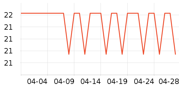 ���ɵ���������ʷ�۸�