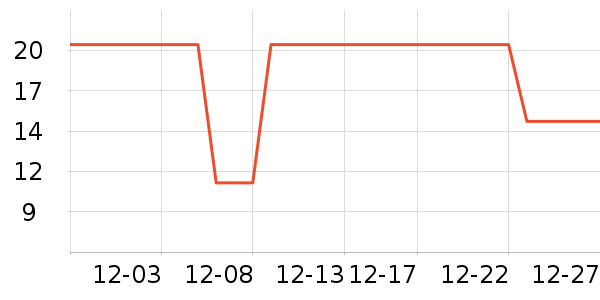 ��Ҽ�����������ʷ�۸�