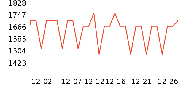 ���¡�ز����ʷ�۸�