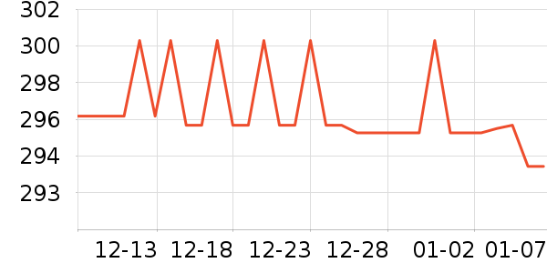 ������Ӥ���̷���ʷ�۸�