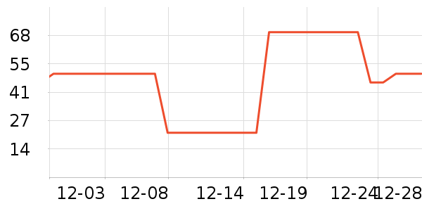 ܷ������๤����ʷ�۸�