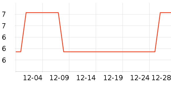 ϣ�赤����������ʷ�۸�