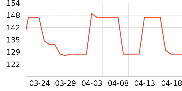 ŷ���ž���¶��ʷ�۸�