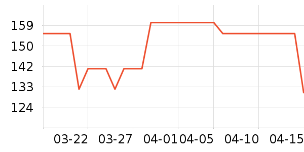 ŷ���ž���¶��ʷ�۸�