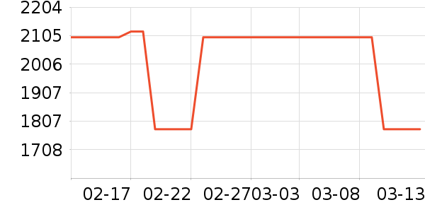 �������̻���ʷ�۸�