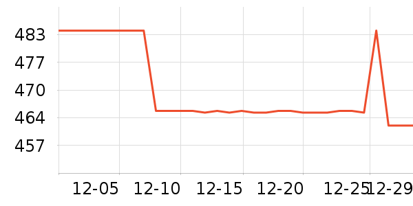 ��������̥��ʷ�۸�