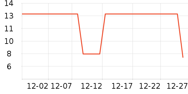 ���κ��Ǹ��/������ʷ�۸�