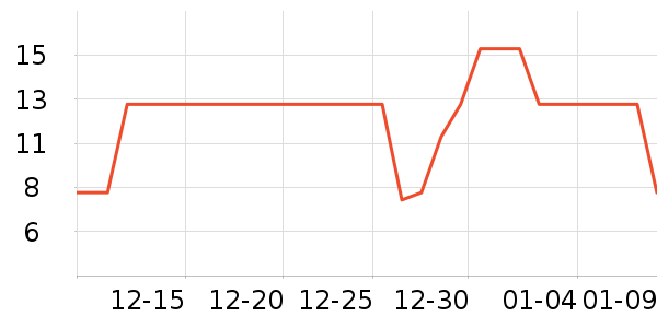 ���κ��Ǹ��/������ʷ�۸�