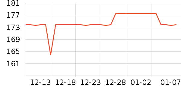 ��������������ʷ�۸�