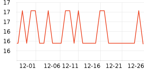 ��������������ʷ�۸�