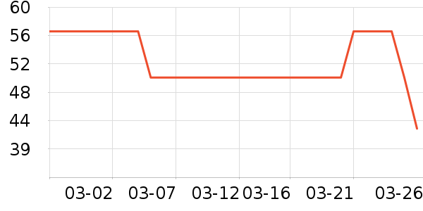 �ʺ�ά����/������/����п����ʷ�۸�