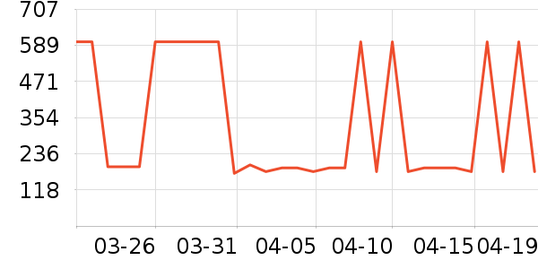 �ʼҹ�����ʷ�۸�