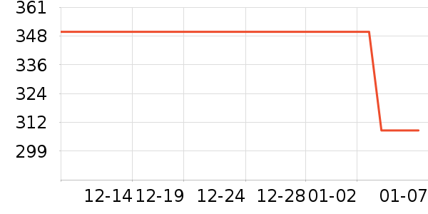 ��ʽ���������ʷ�۸�