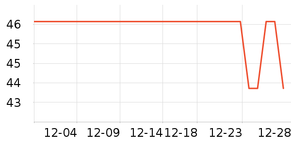 ������ʷ�۸�