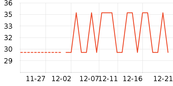 ��ɡ������ʷ�۸�