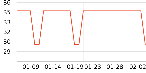 ��ɡ������ʷ�۸�