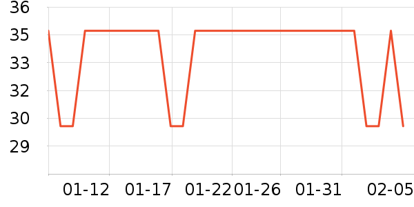 ��ɡ������ʷ�۸�