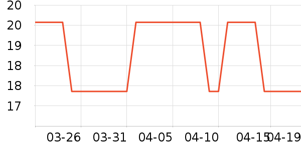 �����ö�ͯ������ʷ�۸�