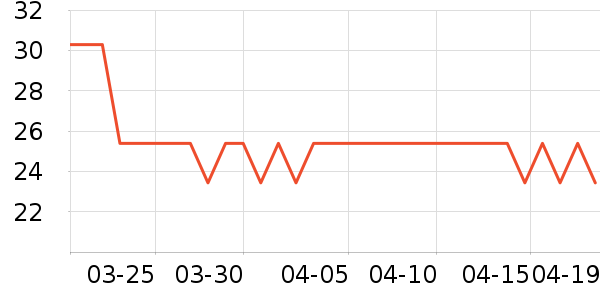 ������ʪ����ʷ�۸�