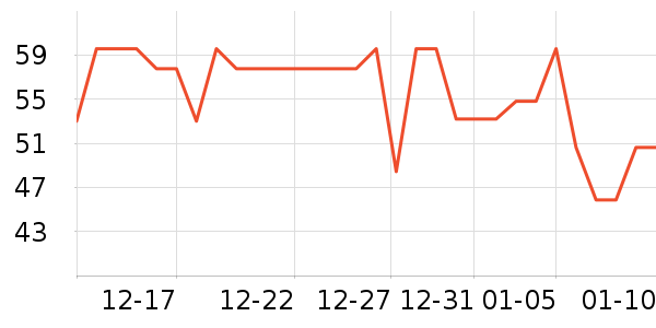 ��Դϴ��ˮ��ʷ�۸�