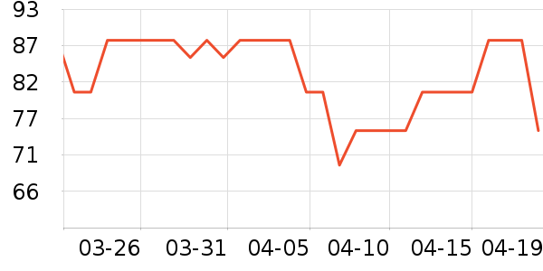 ֣����ĥɰ/ԡ����ʷ�۸�