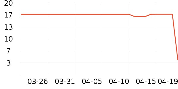 ̫��ԡ����Ʒ��ʷ�۸�