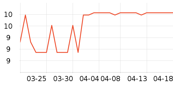 ������������ʷ�۸�