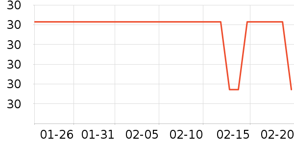 ������ʷ�۸�