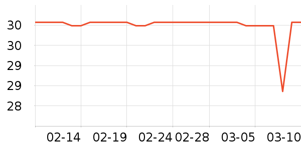 ������ʷ�۸�