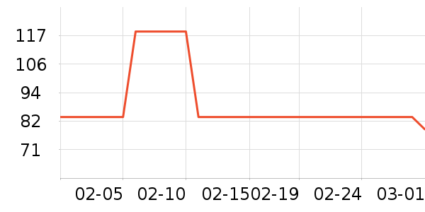 �����۵�Һ/����ʷ�۸�