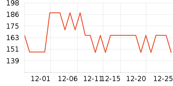 ��˹�ﴹ����Ʒ��ʷ�۸�